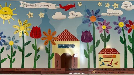 Bild Leitbild der GS Roggenburg