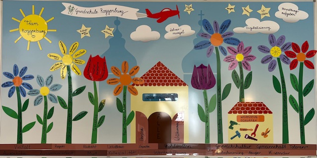 Bild Leitbild der GS Roggenburg